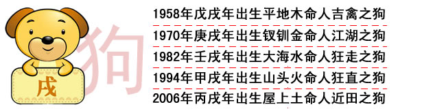 属狗的2014年运势 属狗的2014年运势