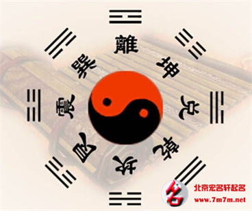 姓名知识 姓名知识