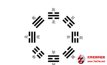 宝宝名字 宝宝名字