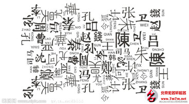 姓名大全 姓名大全