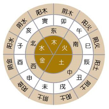柏姓 柏姓