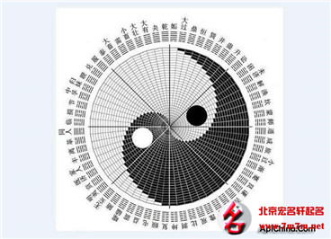 公司起名 公司起名