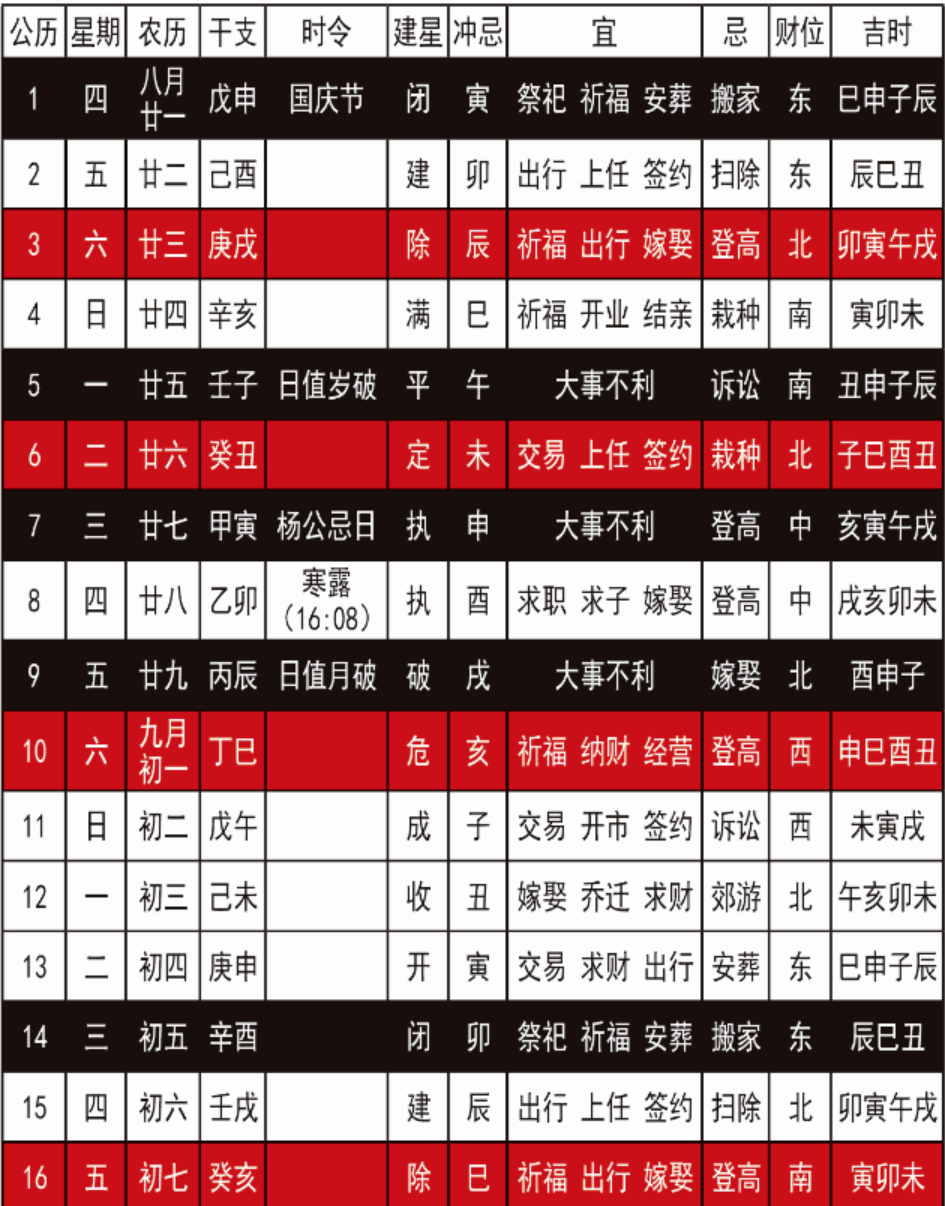 2026�꼪��������ʮ����α����� �����£�ũ�����£�